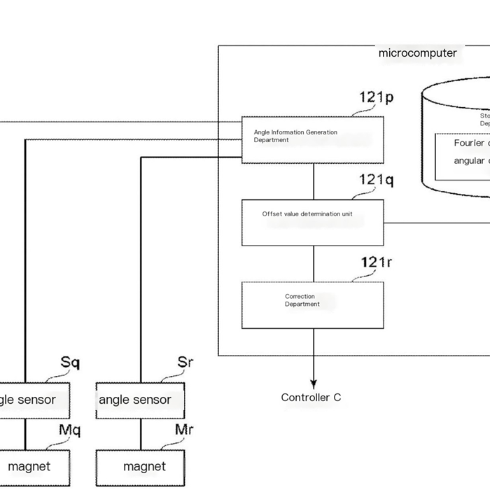 Basic knowledge of encoder: 4 detailed explanations